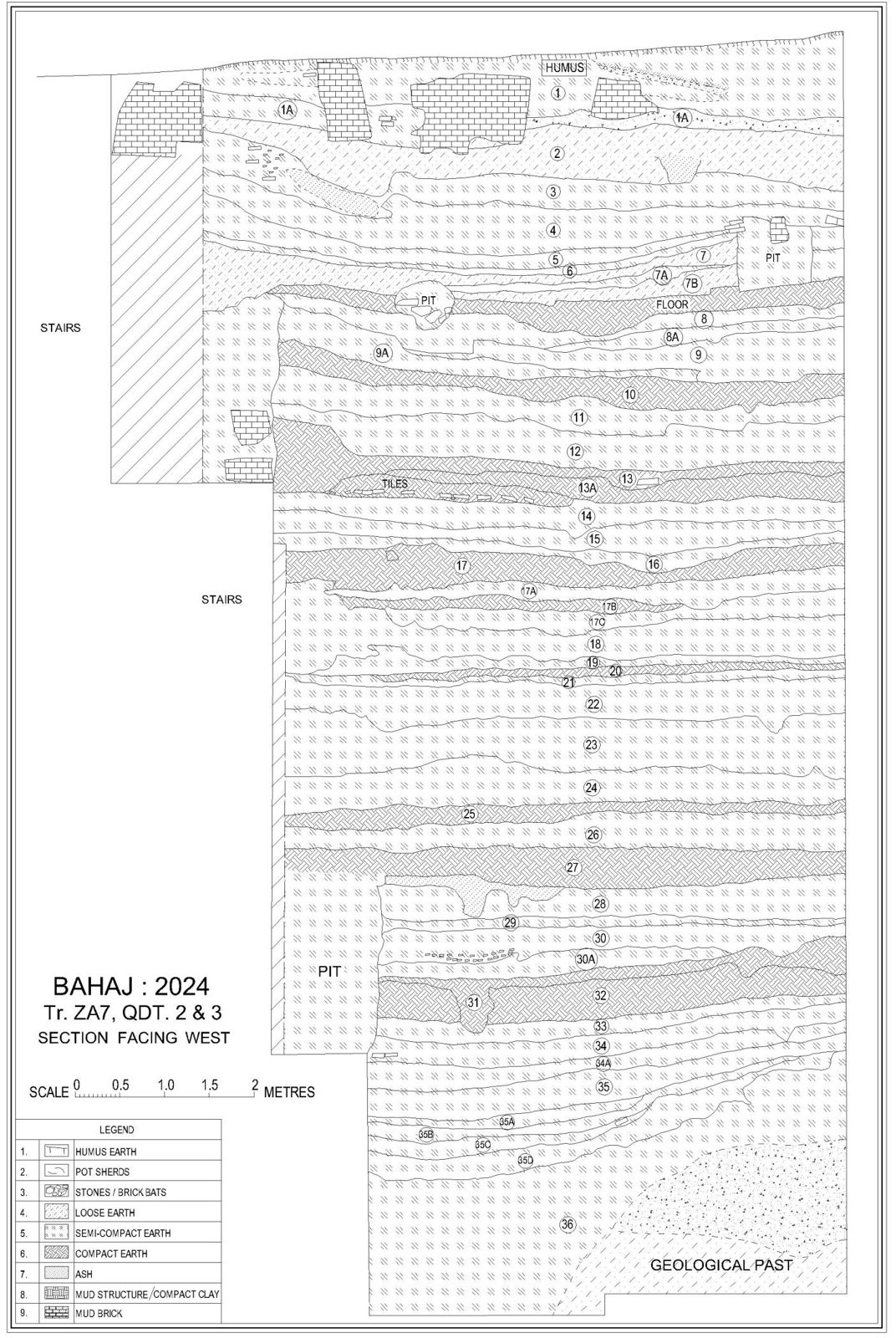 Measured section drawing of Trench ZA7 at Bahaj